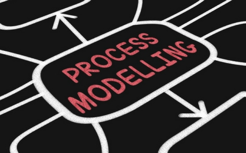 lean process improvement